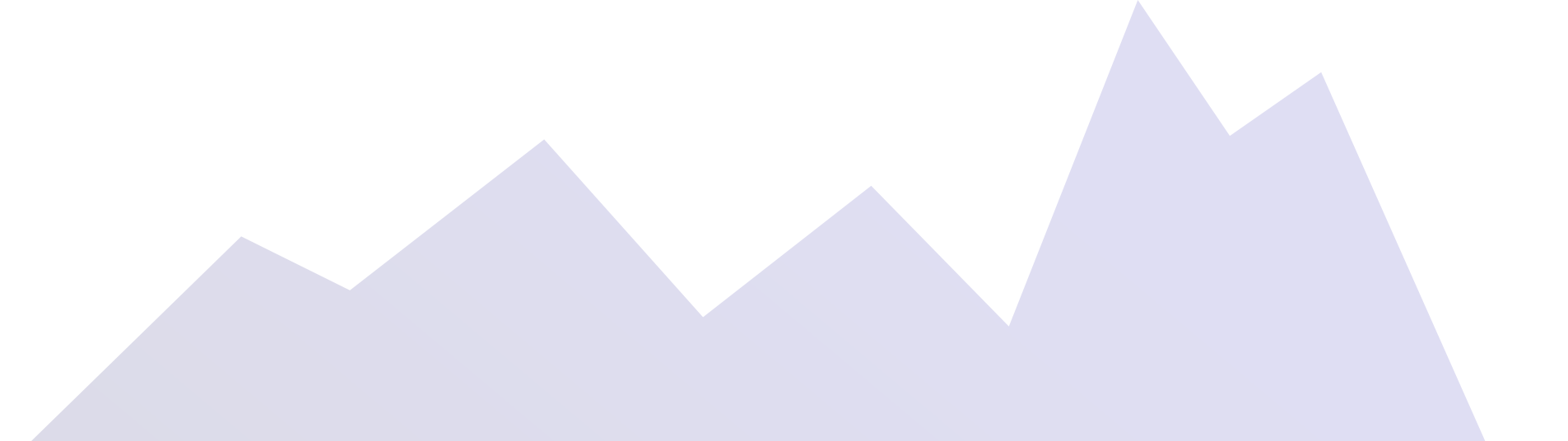 banner polygon